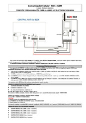 ART Electronica SM 8006 Conexión Y Programación