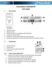 PowerWalker VI 600 SW Guía Rápida