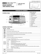 Uline H-7992 Manual Del Usuario