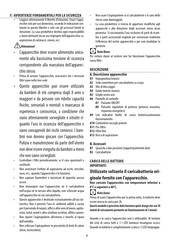 DeLonghi XLR25LM Manual De Instrucciones