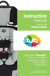 TUTTI bambini Versati Manual De Instrucciones