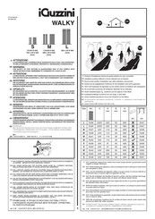 iGuzzini WALKY Manual Del Usuario