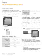 Illumina TR-001-44 Guía De Producto