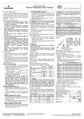 Emerson ALCO CONTROLS Thermo TI Serie Instrucciones De Operación