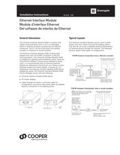 Cooper Lighting Solutions Greengate EIM Instrucciones De Instalación