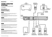Sony HT-SF800M Manual De Instrucciones