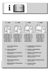 RAASM 753-RM-200bar-1/2 Manual De Instrucciones