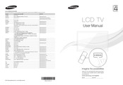 Samsung LE19D451 Manual Del Usuario