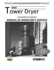 GSI Group PNEG-526 Manual De Operación Y Servicio