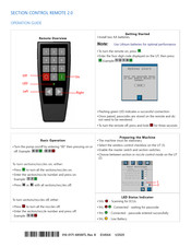 Raven 2.0 Guía De Operación