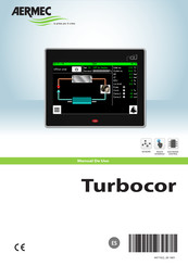 AERMEC Turbocor Manual De Uso