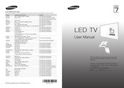 Samsung UE46H7000 Manual Del Usuario