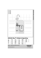 Grohe Blue Chilled & Sparkling 31 340 Manual De Instrucciones