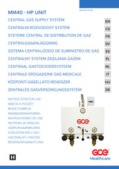 GCE MM40 - HP UNIT Instrucciones De Use