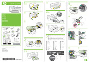 HP Officejet J6400 Serie Inicio