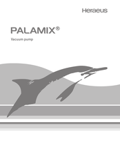 Heraeus PALAMIX Instrucciones De Uso