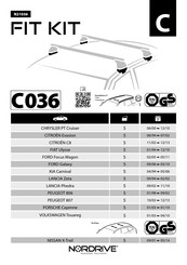 NORDRIVE C036 Manual De Instrucciones