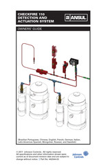 Johnson Controls ANSUL CHECKFIRE 110 Guia Del Propietario