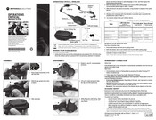 Motorola NNTN8127 Manual De Instrucciones