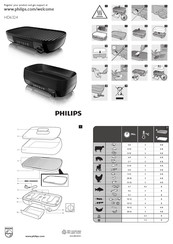 Philips Viva Collection HD6324/20 Manual De Instrucciones