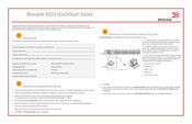 Brocade 6510 Manual De Instrucciones