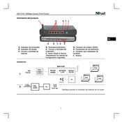 Trust NW-5100 Información Del Producto