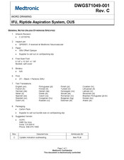 Medtronic Riptide Manual Del Usuario