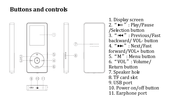 AGPtek M07 Manual De Instrucciones