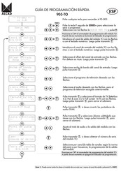 Alcad 905-TO Serie Guía De Programación Rápida