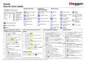 Megger PAT400 Serie Guia De Inicio Rapido