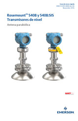 Emerson Rosemount 5408 Guia De Inicio Rapido