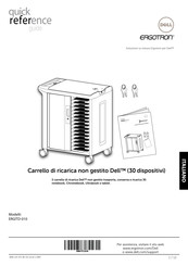 Ergotron Dell ERGITD-010 Guía De Referencia Rápida