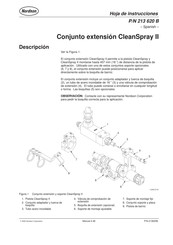 Nordson CleanSpray II Hoja De Instrucciones