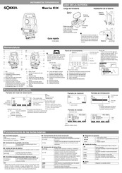 Sokkia CX Serie Guía Rápida
