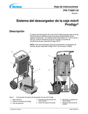 Nordson 1091056 Hoja De Instrucciones