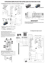 Ribind SUPER 2200 FCM Manual De Instrucciones