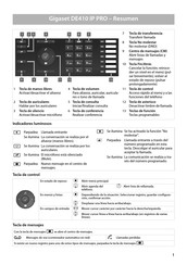 Gigaset DE410 IP PRO Manual Del Usuario