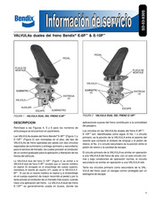 Bendix E-8P Información De Servicio