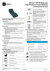 Hillrom NP100 Bidensity Instrucciones De Uso