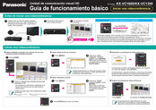 Panasonic KX-VC1600 Guía De Funcionamiento Básico