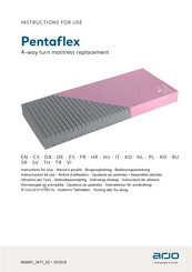 arjo Pentaflex Instrucciones De Uso