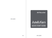 IRiver Astell&Kern Manual Del Usuario