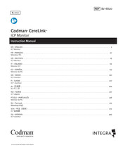 Integra Codman CereLink Manual Del Usuario