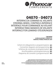 Phonocar 04073 Diagramas De Conexión Y Programmación