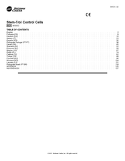 Beckman Coulter IM3632 Manual De Instrucciones