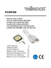 Velleman PCMP96 Manual Del Usuario