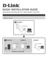 D-Link DHP-600AV Guía De Instalación Rápida