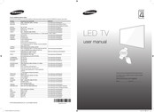 Samsung UE40H4200 Manual Del Usuario