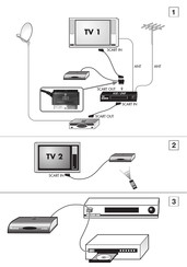 MELICONI AV-100 Manual De Instrucciones