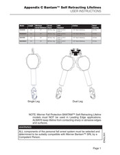 Werner R431006-R Instrucciones Para El Usuario